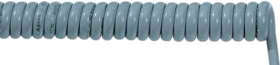 LAPP ITALIA SRL - LPP70002668 OLFLEX SPIRAL 400 P 7G1/1500
