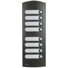 VIMAR SPA - VIW1258/35 PLACCA SUPPL. 2M IK10 8 TASTI GR. SABL