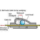 HELLERMANNTYTON Srl - HEE111-01516 FASCETTA INOX RIVESTITA 681X16 MBT27UHFC