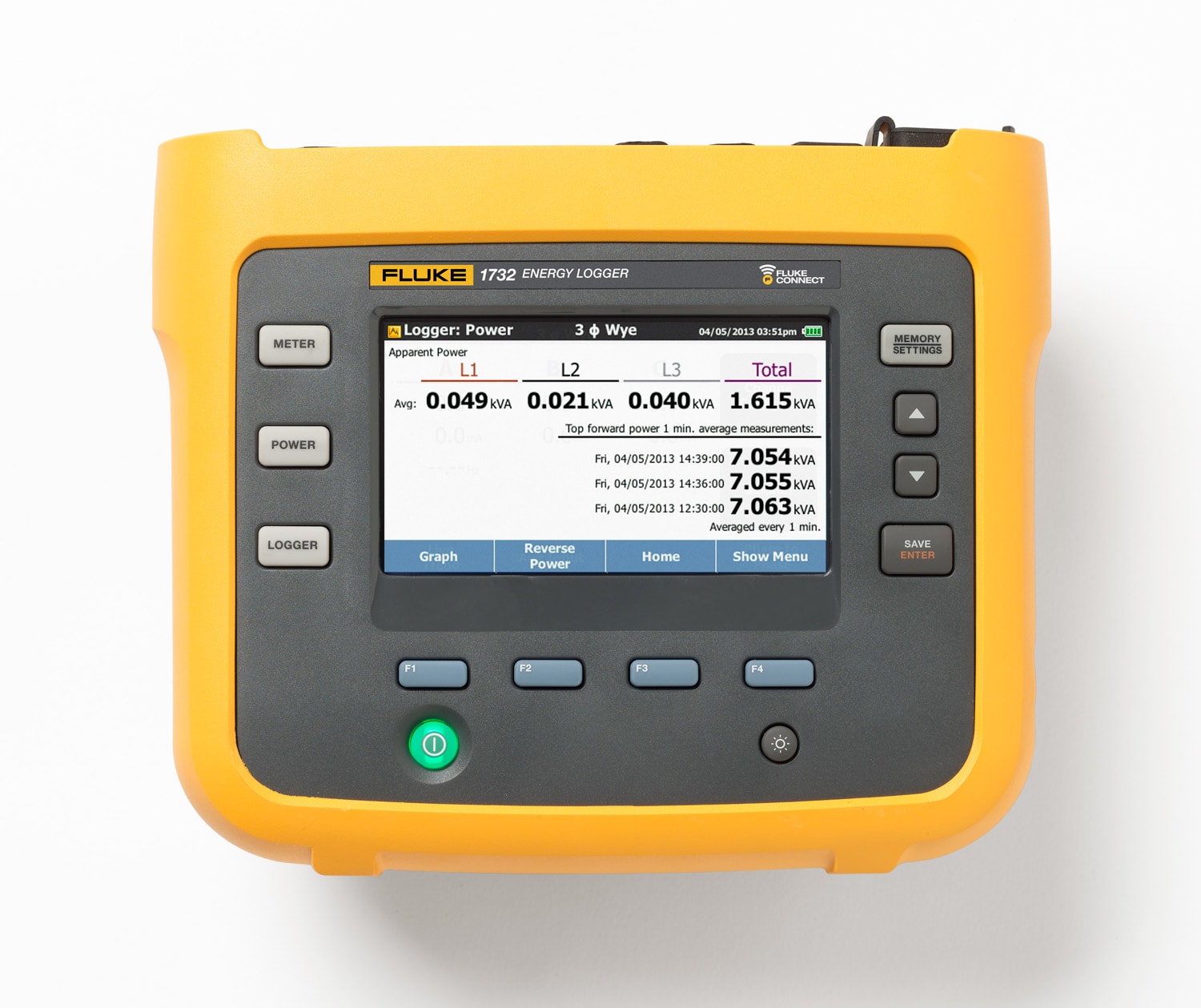 FLUKE ITALIA SRL - FLK4706548 1732/EUR REGISTRAT ENERGIA TRIFASE 4 IFL
