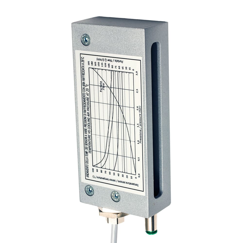 DATASENSING SRL - DTGBX80A/1P-1A SENSORE AREA CUB RIC 12RAGGI