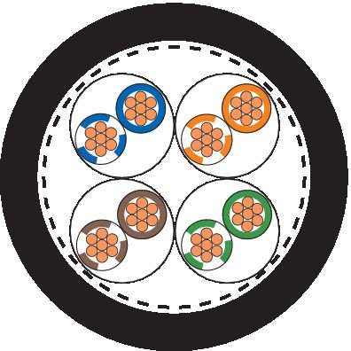 LAPP ITALIA SRL - LPP2170456 ETHERLINE ROBUST FR CAT.7 FLEX