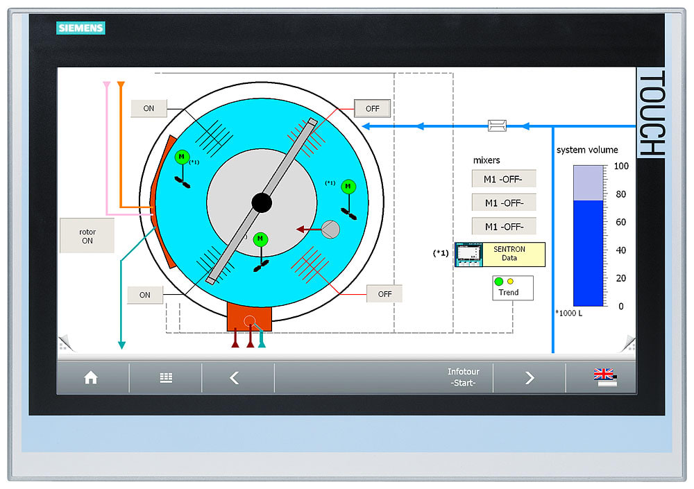 SIEMENS - SIE6AG11240UC024AX1 SIPLUS HMI TP1900 Comfort con Conformal Coating based on 6AV2124-0UC02-0AX1