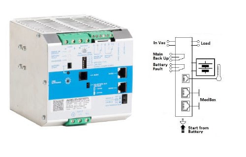 ADEL SYSTEM SRL - ADYCBI2801224A CBI1AC/12-24/10