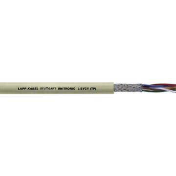 LAPP ITALIA SRL - LPP0031334 UNITRONIC LI2YCY (TP) 10X2X0,5