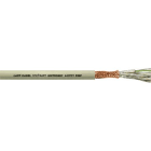 LAPP ITALIA SRL - LPP0034065 UNITRONIC LI2YCY PIMF 10X2X0,5