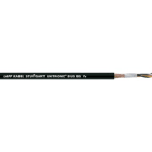 LAPP ITALIA SRL - LPP2170217 UNITRONIC BUS IBS YV COMBI 3X2X0,22+3X1