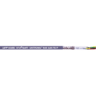 LAPP ITALIA SRL - LPP2170278 UNITRONIC BUS CAN FD P 1X2X0,5