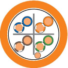 LAPP ITALIA SRL - LPP2170955 ETHERLINE LAN CAT.6 U/UTP 4X2XAWG24 LSZH