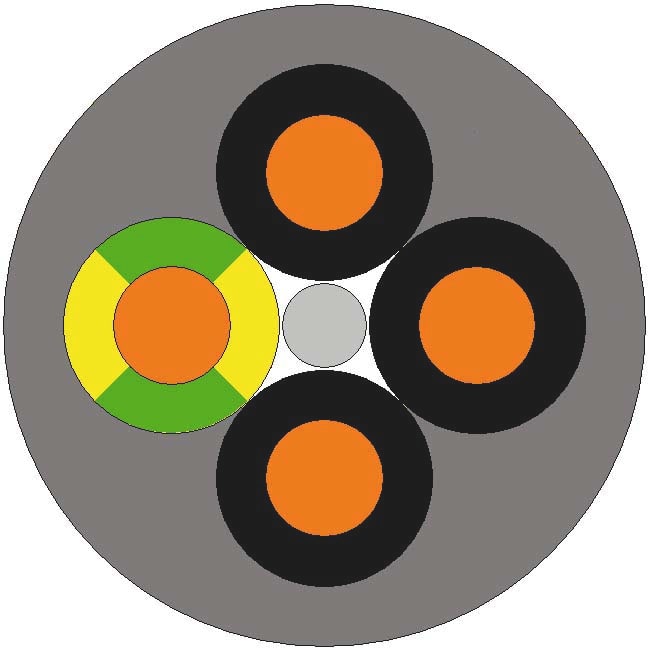 LAPP ITALIA SRL - LPP1119854/100 OLFLEX CLASSIC 110 4X1