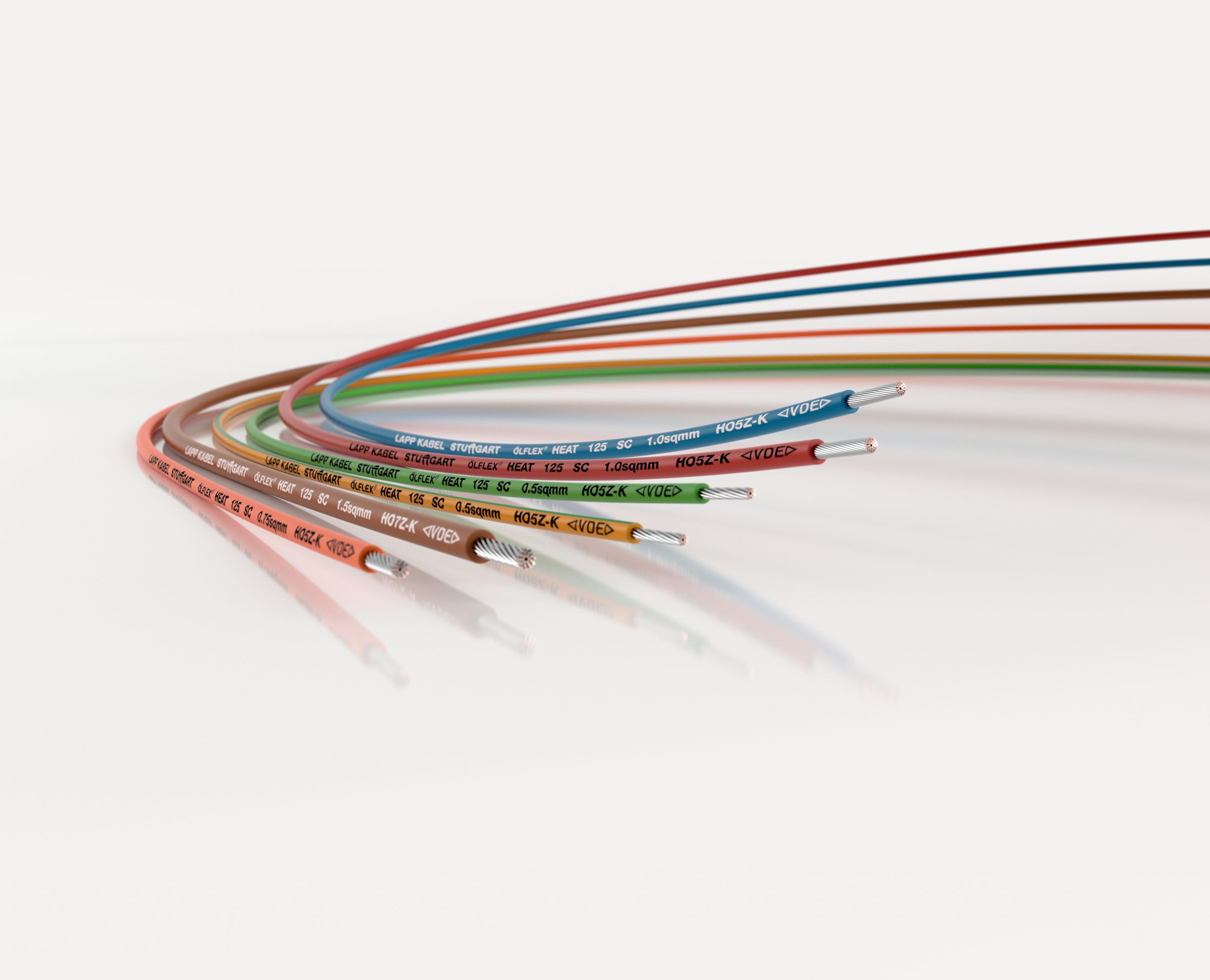 LAPP ITALIA SRL - LPP1238000 OLFLEX HEAT 125 SC 450/750V 1X6 GNYE