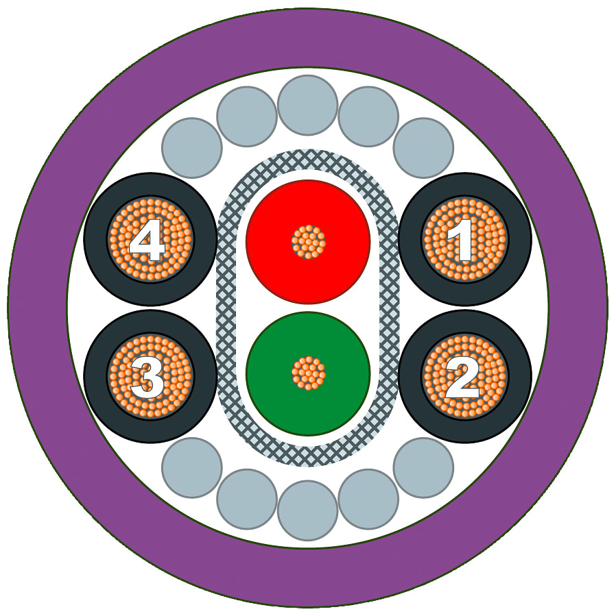 SIEMENS - SIE6XV18603PH50 ECOFAST HYBRID CABLE GP 5 M