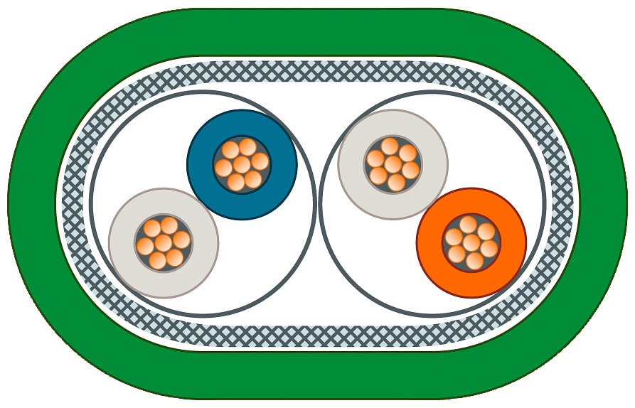 SIEMENS - SIE6XV18502HH20 TP XP CORD RJ45/RJ45 2 M