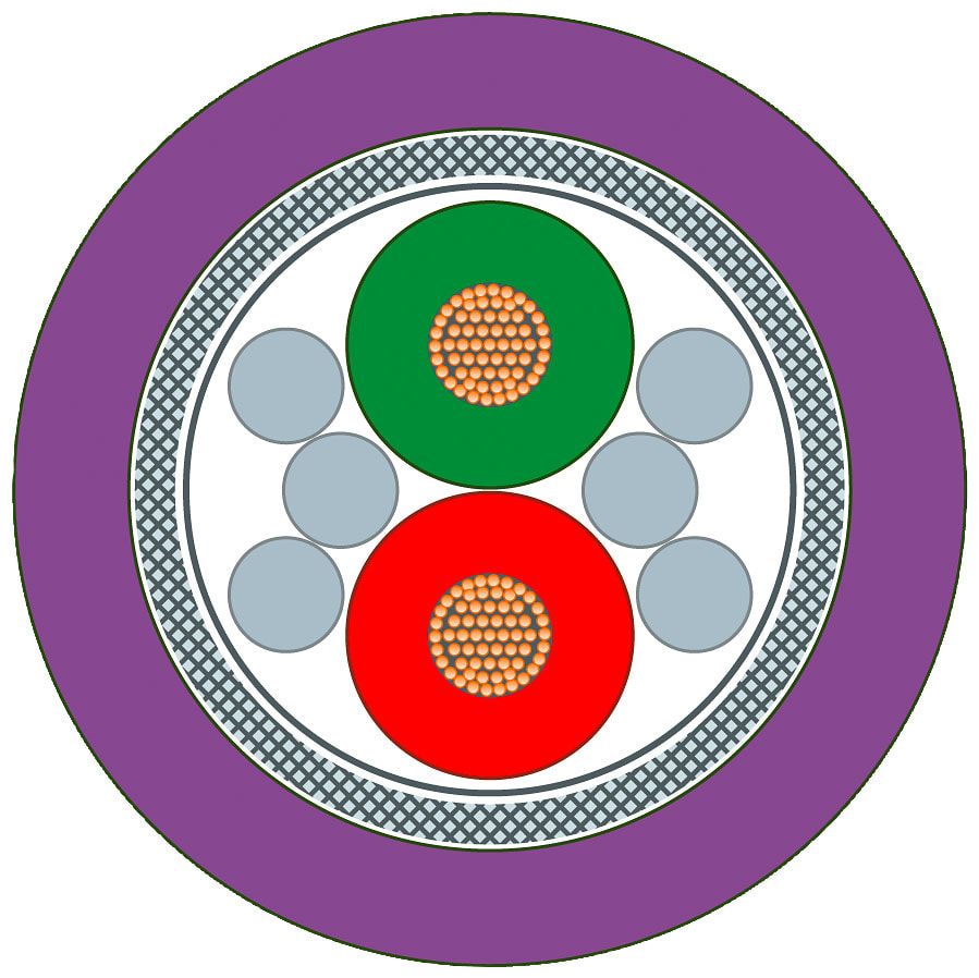SIEMENS - SIE6XV18300PH10 PROFIBUS TORSION CABLE SOLD BY THE M