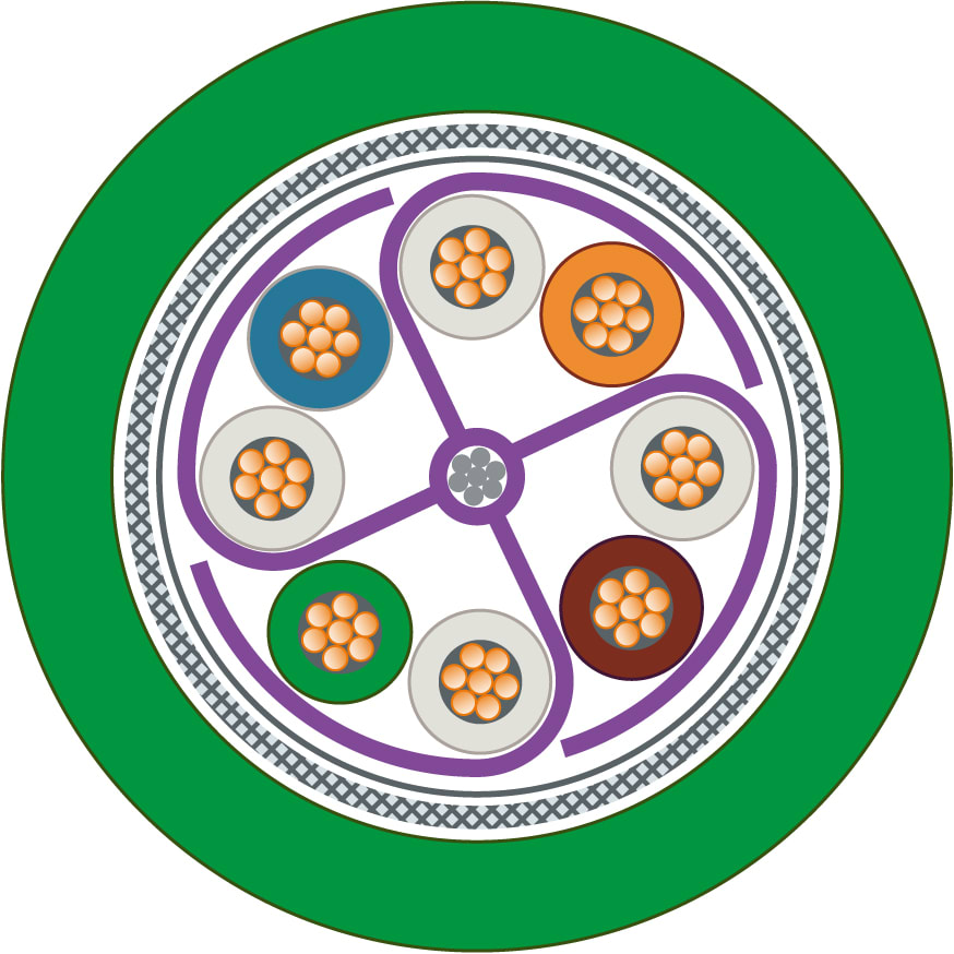 SIEMENS - SIE6XV18762B IE FC TP Flexible Cable GP 4x2, AWG 24, CAT7, a metraggio, min. 20m