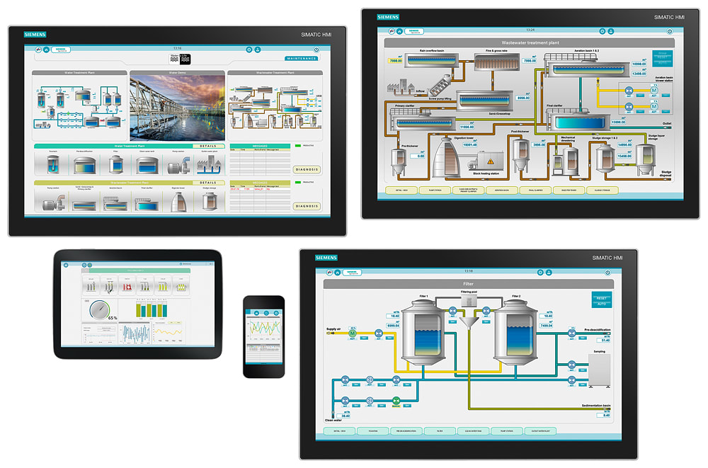 SIEMENS - SIE6AV63812BC070AX3 SIMATIC WinCC RT Client V6.2 ... V7.0 SP3
