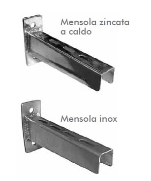 LUCIANO RUSSO SRL - LRSSAP10RI MENSOLA A PARETE SERIE P 100MM INOX