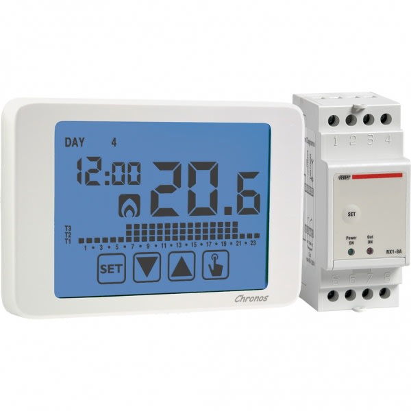 VEMER SPA - VEMVE486700 SET CHRONOS RF BIANCO + ATTUATORE 1 CAN.